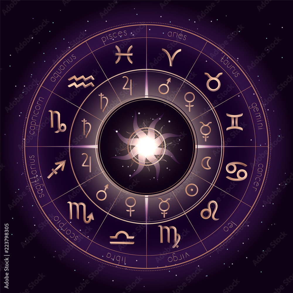 Astrologer In India